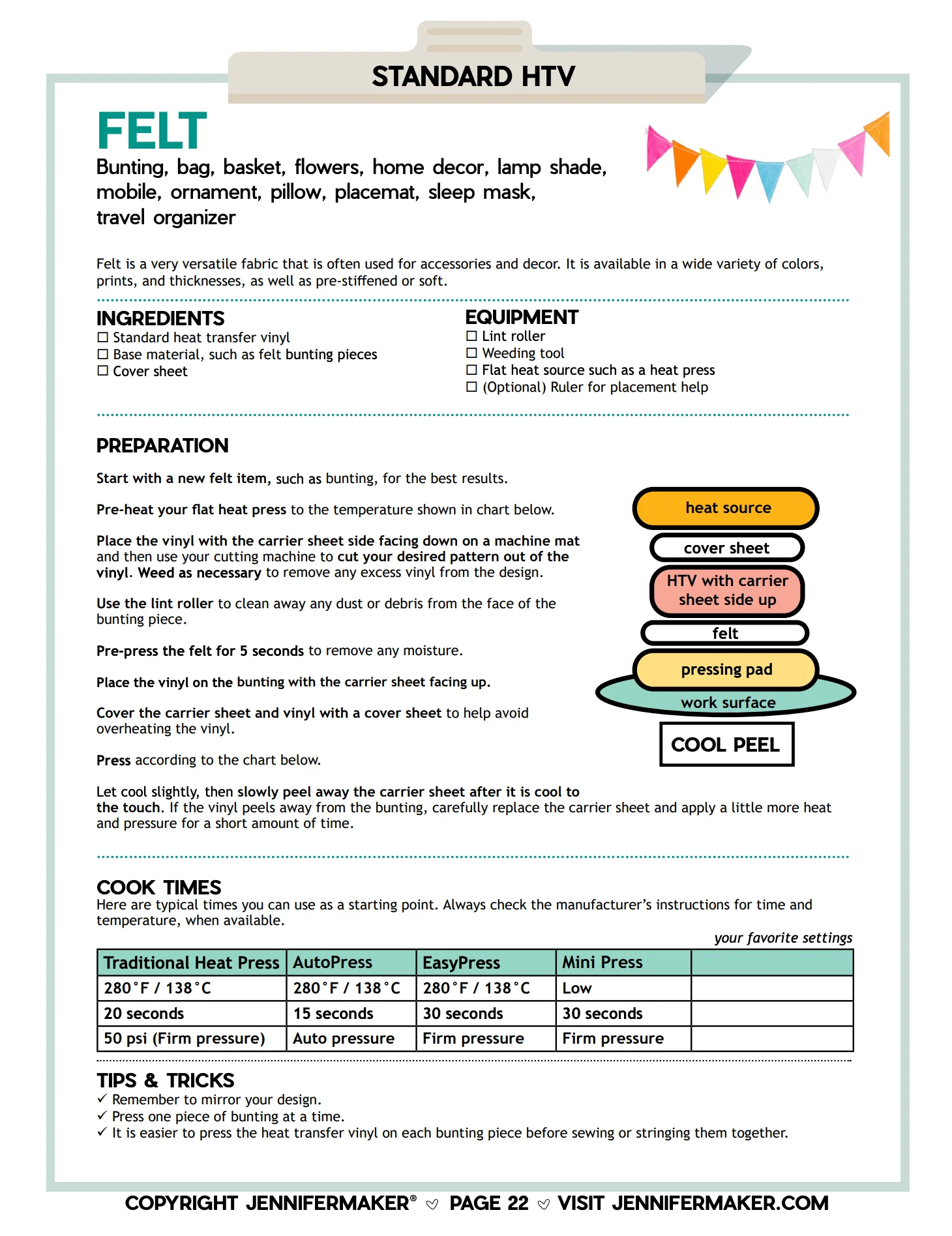 HTV Cookbook: Handy One-Page “Recipes” for 100+ Iron-On Vinyl Projects - Image 3