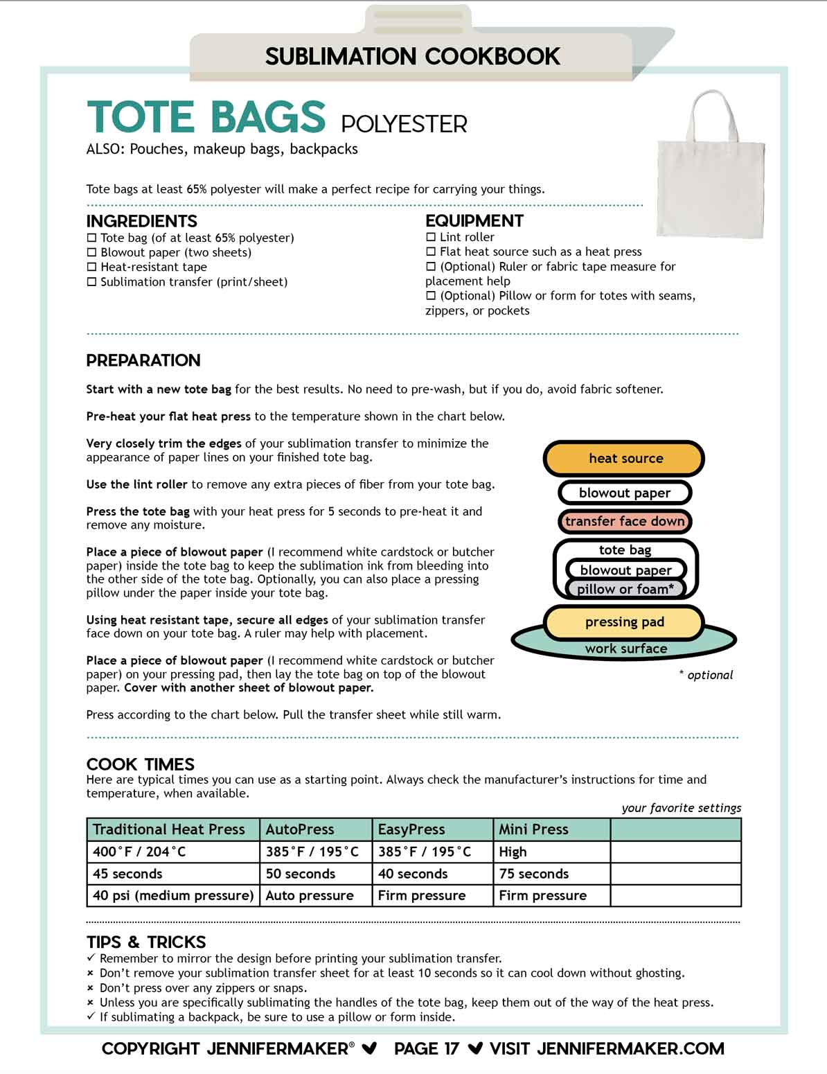 Sublimation Cookbook: Handy One-Page "Recipes" for 150+ Popular Sublimation Projects - Image 3