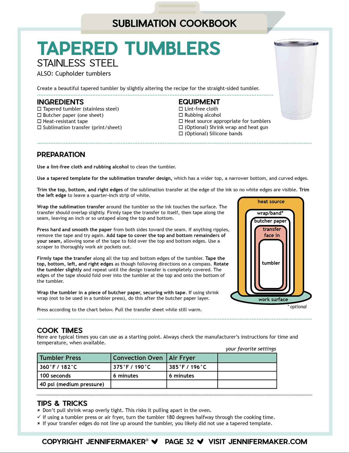 Sublimation Cookbook: Handy One-Page "Recipes" for 150+ Popular Sublimation Projects - Image 4
