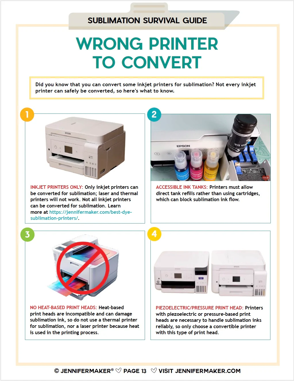 Sublimation Survival Guide: Fixes, Tips, and Shortcuts for Confident Sublimation Projects – Digital Download - Image 3